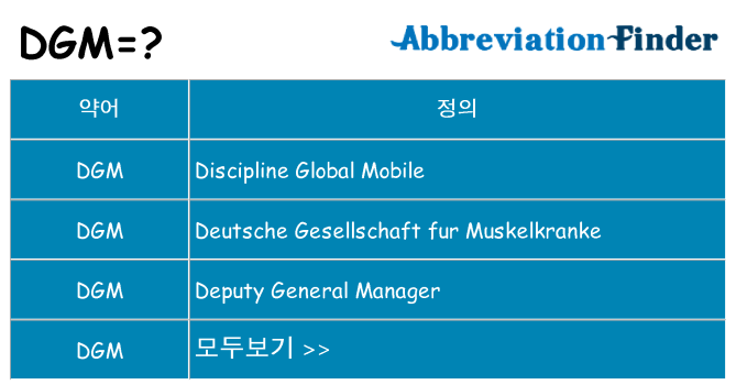 dgm 대 한 무엇을 서가