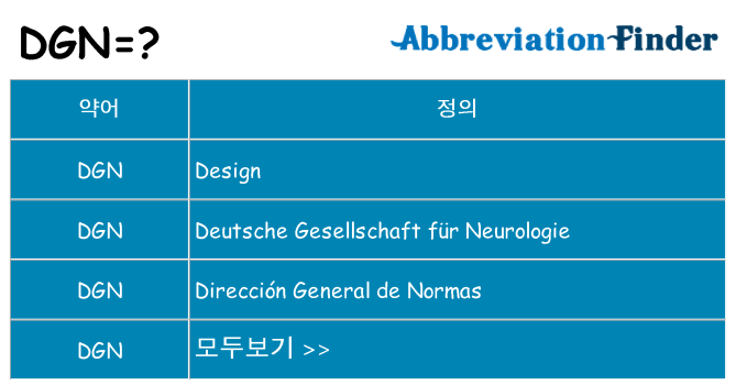 dgn 대 한 무엇을 서가