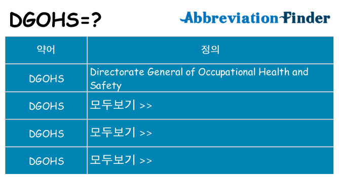 dgohs 대 한 무엇을 서가