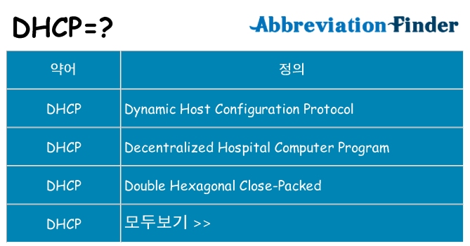 dhcp 대 한 무엇을 서가
