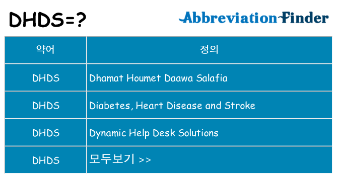 dhds 대 한 무엇을 서가