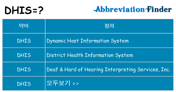 dhis 대 한 무엇을 서가