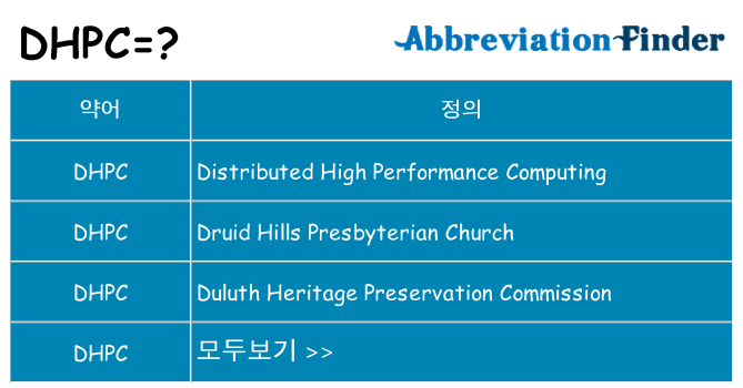 dhpc 대 한 무엇을 서가