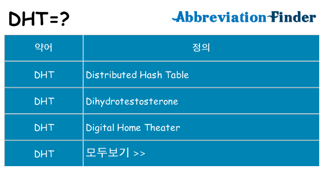 dht 대 한 무엇을 서가
