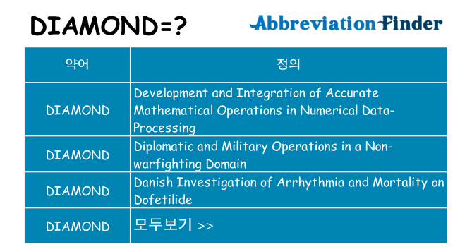 diamond 대 한 무엇을 서가