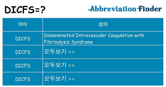 dicfs 대 한 무엇을 서가