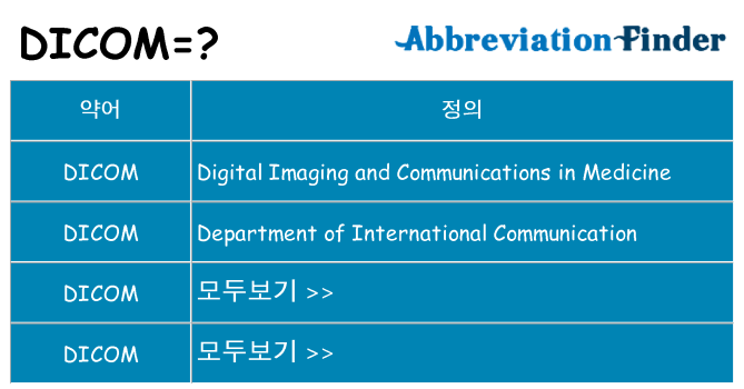 dicom 대 한 무엇을 서가
