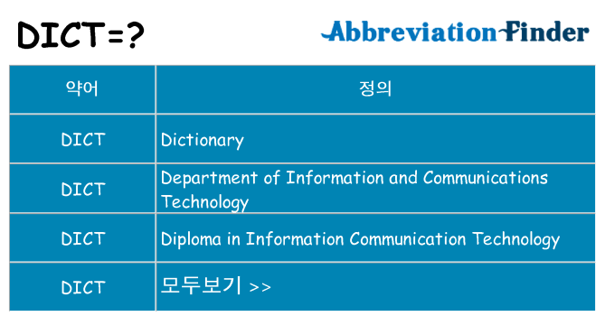 dict 대 한 무엇을 서가