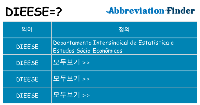 dieese 대 한 무엇을 서가