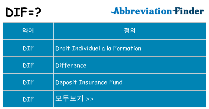 dif 대 한 무엇을 서가