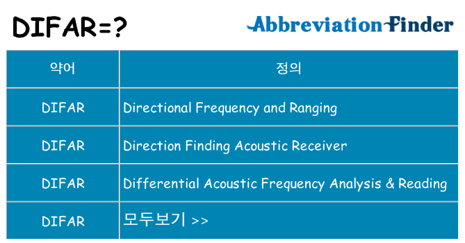 difar 대 한 무엇을 서가