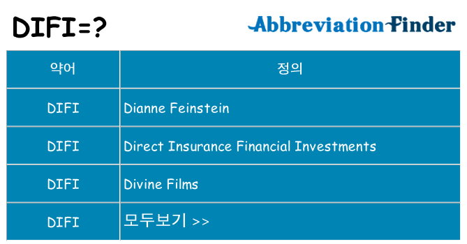 difi 대 한 무엇을 서가
