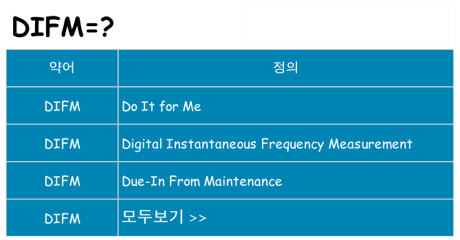 difm 대 한 무엇을 서가