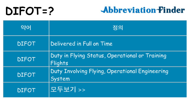 difot 대 한 무엇을 서가