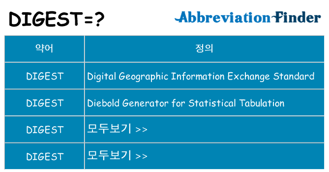 digest 대 한 무엇을 서가