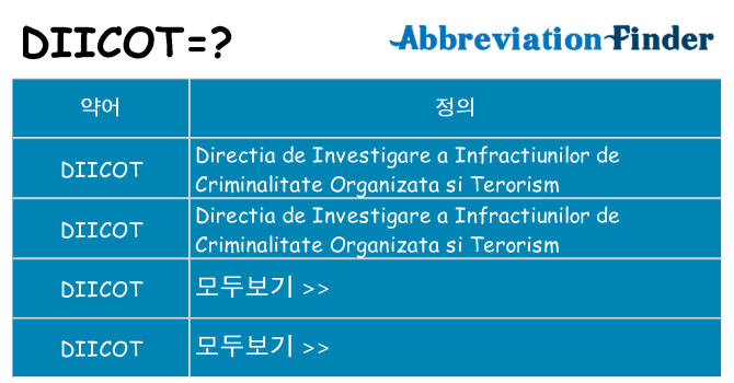diicot 대 한 무엇을 서가
