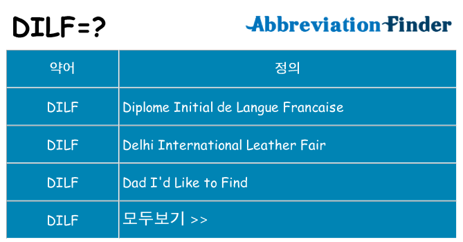 dilf 대 한 무엇을 서가