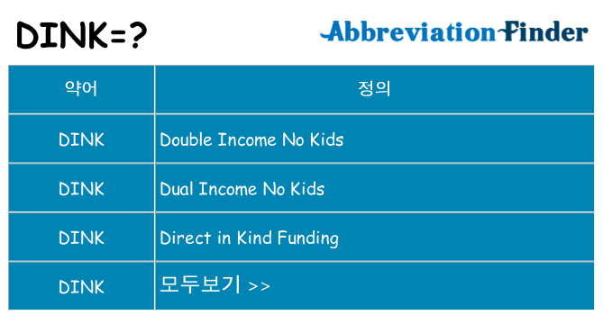 dink 대 한 무엇을 서가