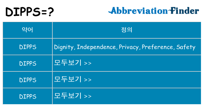 dipps 대 한 무엇을 서가