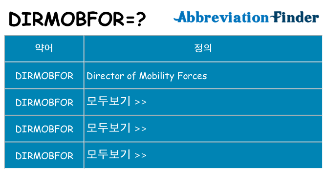dirmobfor 대 한 무엇을 서가