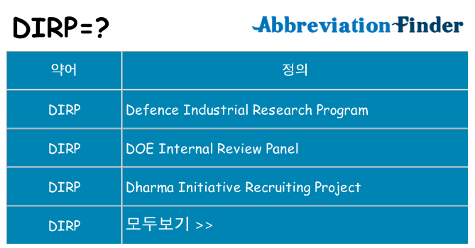 dirp 대 한 무엇을 서가
