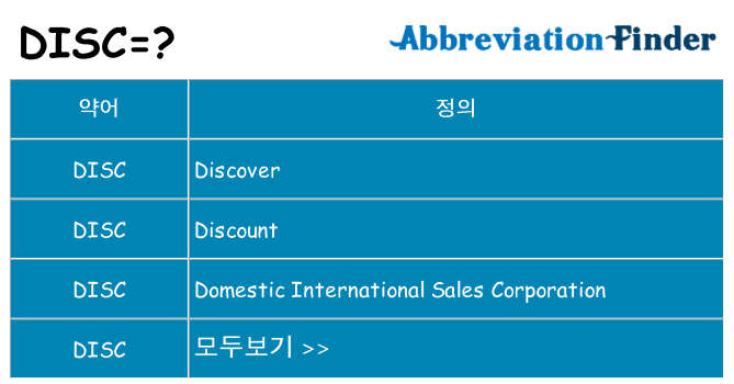 disc 대 한 무엇을 서가