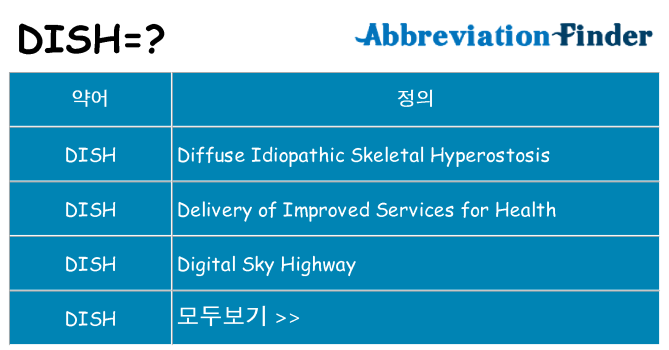 dish 대 한 무엇을 서가