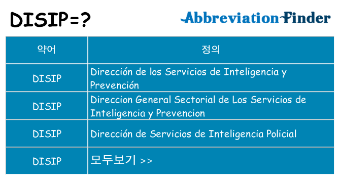 disip 대 한 무엇을 서가