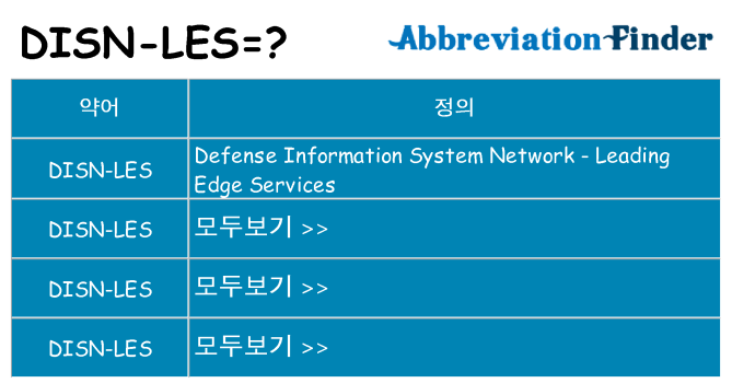 disn-les 대 한 무엇을 서가