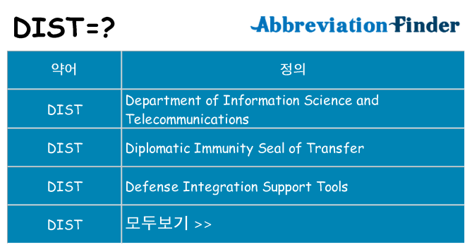 dist 대 한 무엇을 서가