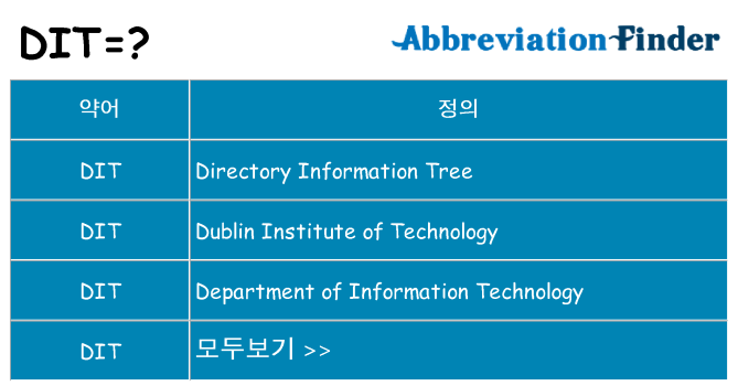 dit 대 한 무엇을 서가
