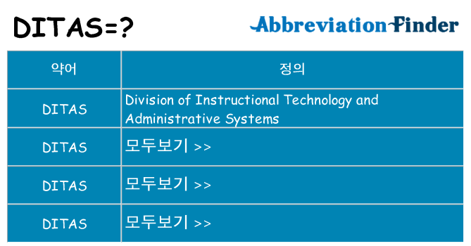 ditas 대 한 무엇을 서가