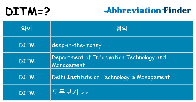 ditm 대 한 무엇을 서가