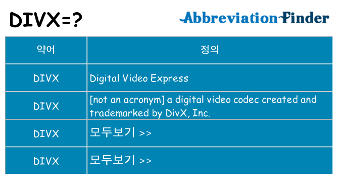 divx 대 한 무엇을 서가