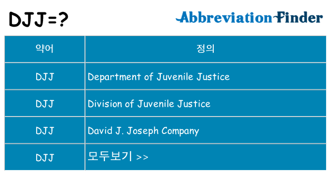 djj 대 한 무엇을 서가
