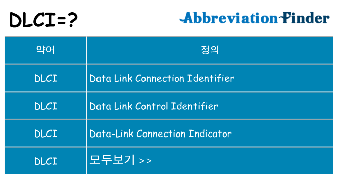 dlci 대 한 무엇을 서가