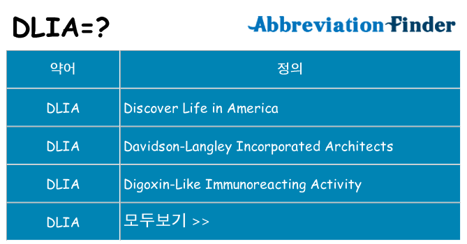 dlia 대 한 무엇을 서가