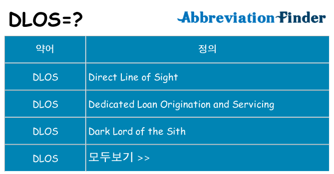 dlos 대 한 무엇을 서가