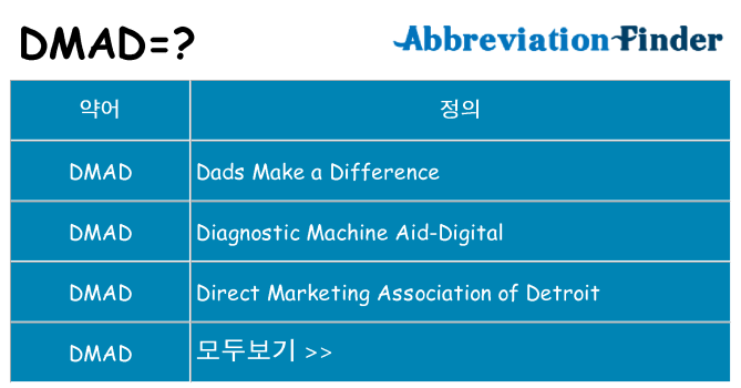 dmad 대 한 무엇을 서가