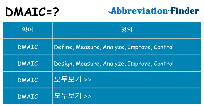 dmaic 대 한 무엇을 서가