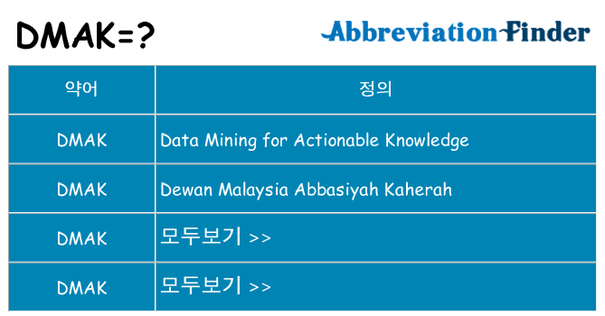 dmak 대 한 무엇을 서가