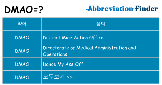 dmao 대 한 무엇을 서가