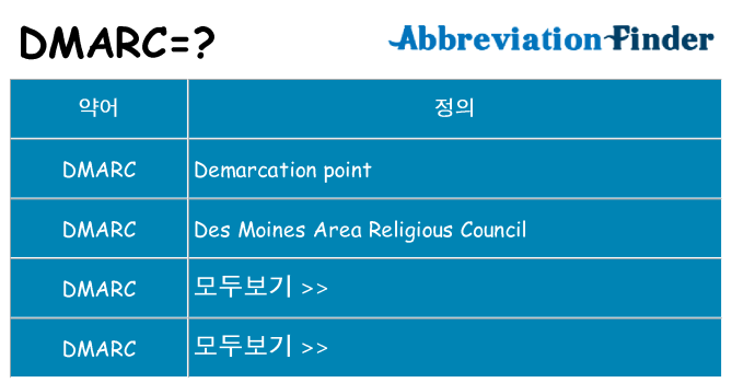 dmarc 대 한 무엇을 서가