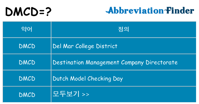 dmcd 대 한 무엇을 서가