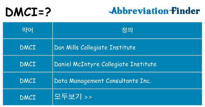 dmci 대 한 무엇을 서가