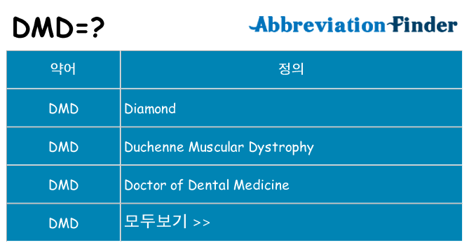 dmd 대 한 무엇을 서가