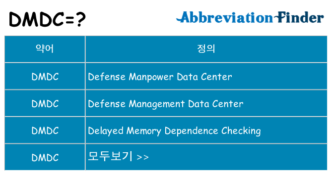 dmdc 대 한 무엇을 서가
