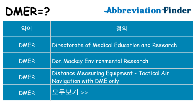 dmer 대 한 무엇을 서가