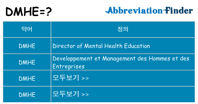 dmhe 대 한 무엇을 서가