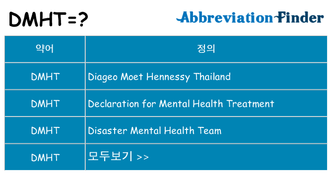 dmht 대 한 무엇을 서가
